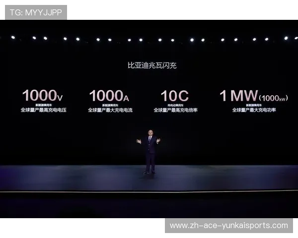 15分钟补充续航525公里 5C超闪充技术已下探15万级电动车|重庆车展